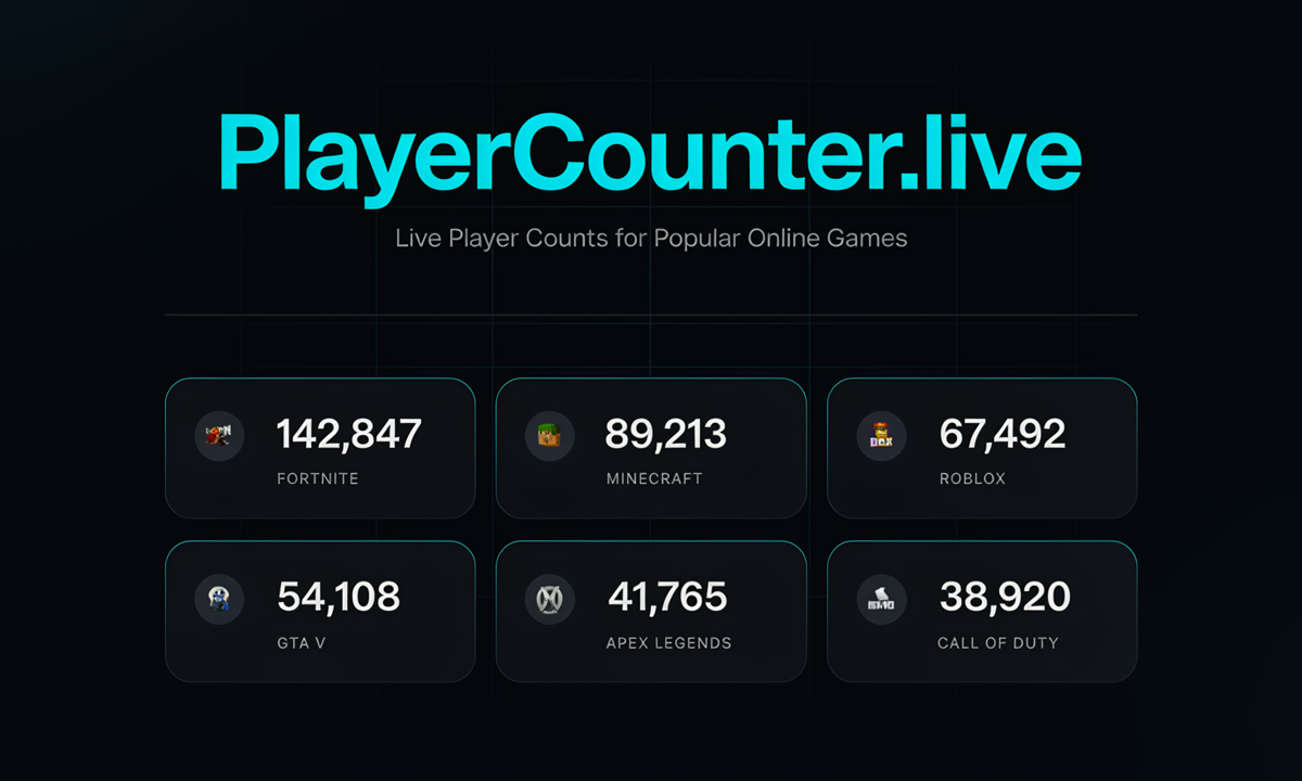 Playercounter